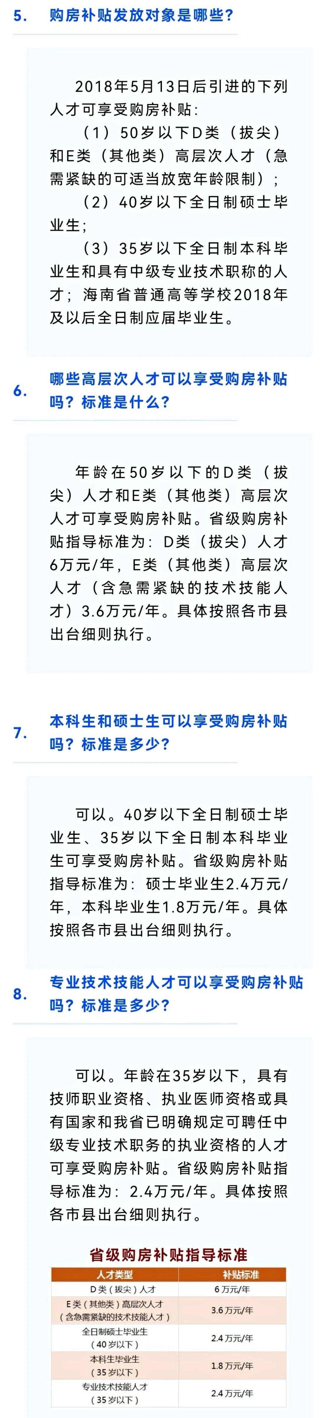 海南购房补贴