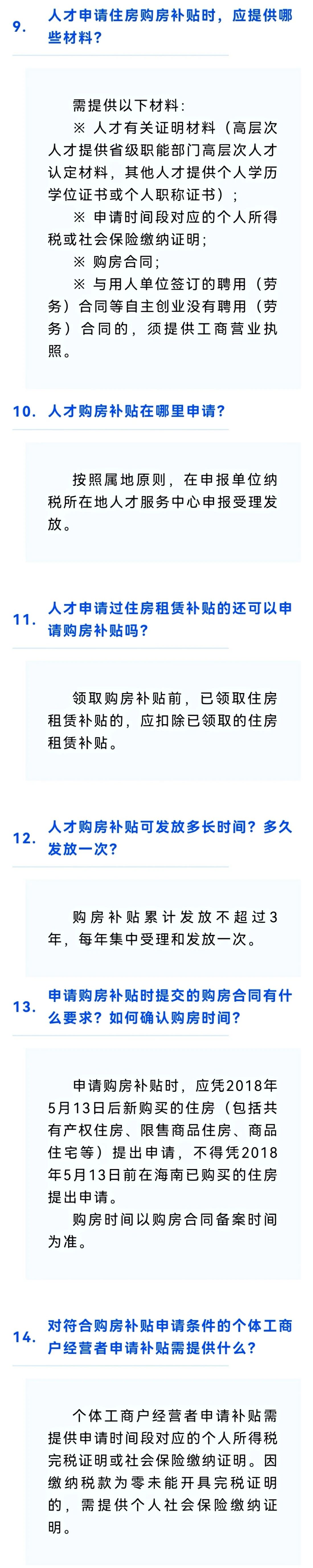 海南购房补贴