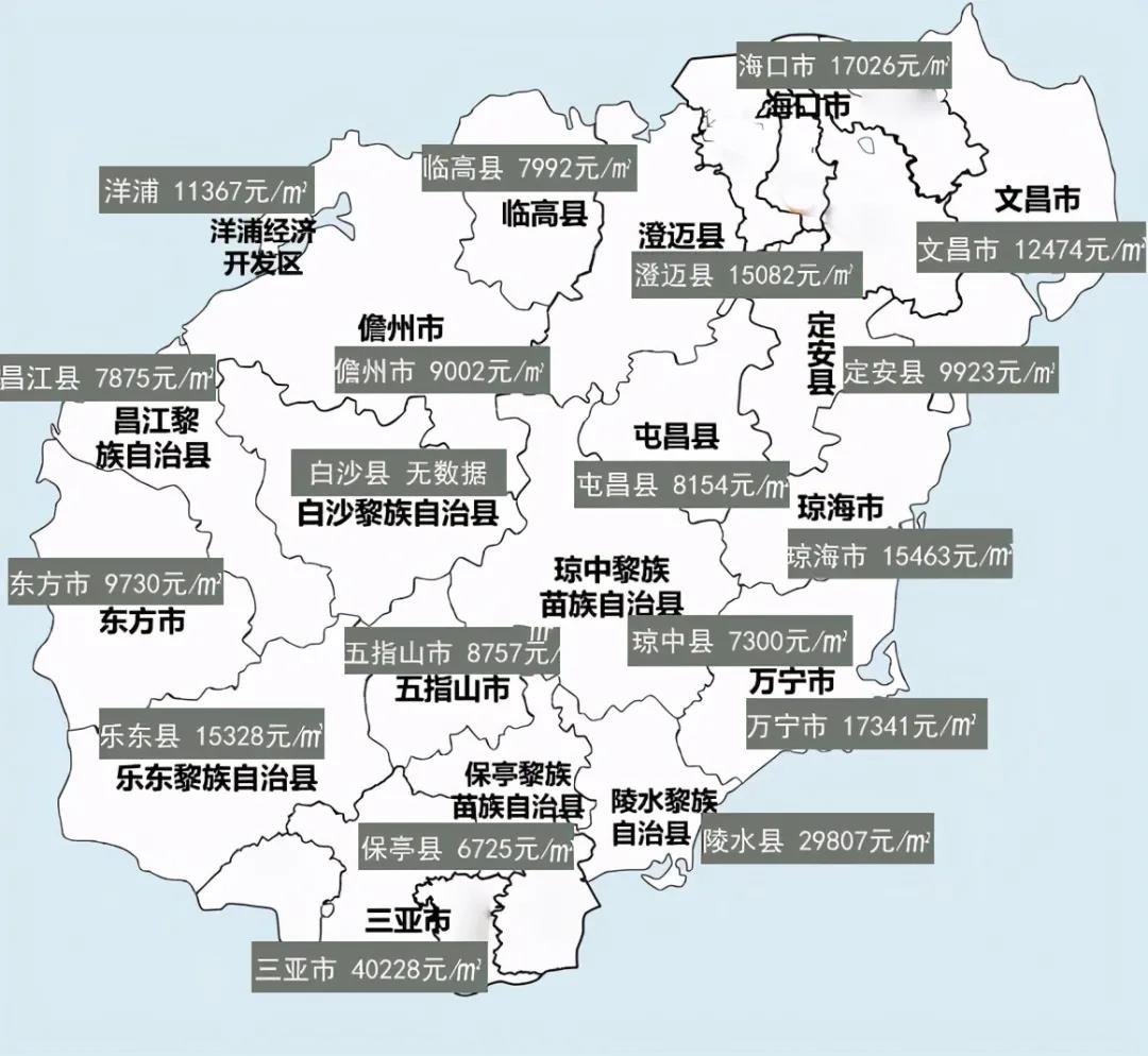 海南房地产销售