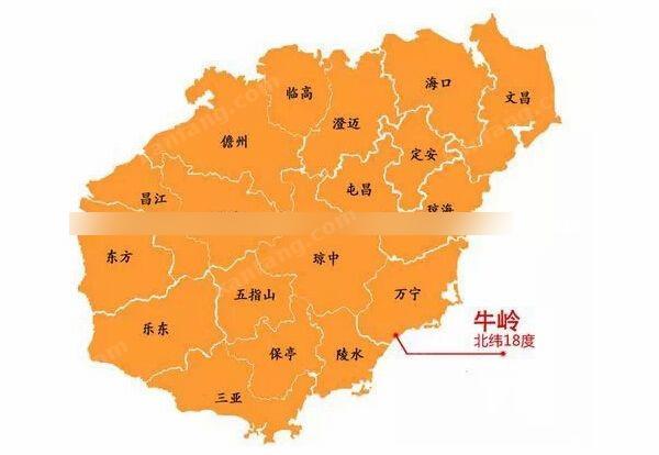海南买房