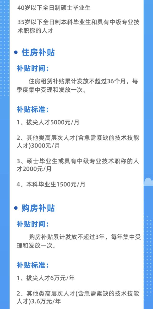 海南购房补贴